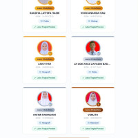 7 Murid MAN 1 Baubau Lolos ke Tk. Provinsi, Wakili Empat Mata Pelajaran 