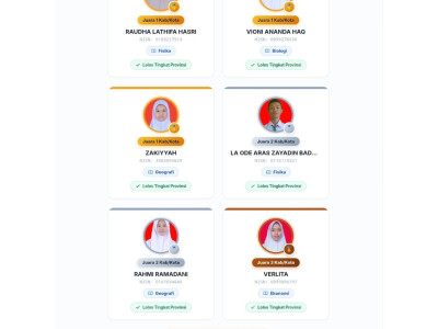 7 Murid MAN 1 Baubau Lolos OMI ke Tk. Provinsi, Wakili Empat Mata Pelajaran 